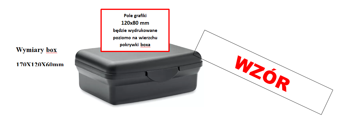 kat.II.box